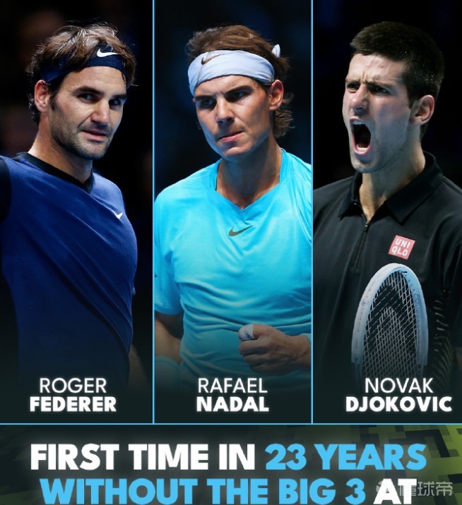 意大利网球队轻取澳大利亚网球队，费德勒统治全场