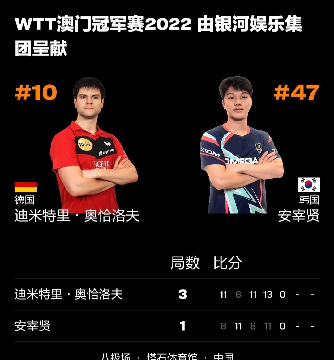 奥地利乒乓球队力克法国乒乓球队，奥恰洛夫爆发神勇的简单介绍