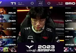 T1力克Rogue，Inspired完成帽子戏法的简单介绍